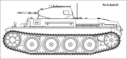 Танки Блицкрига Pz.I и Pz.II