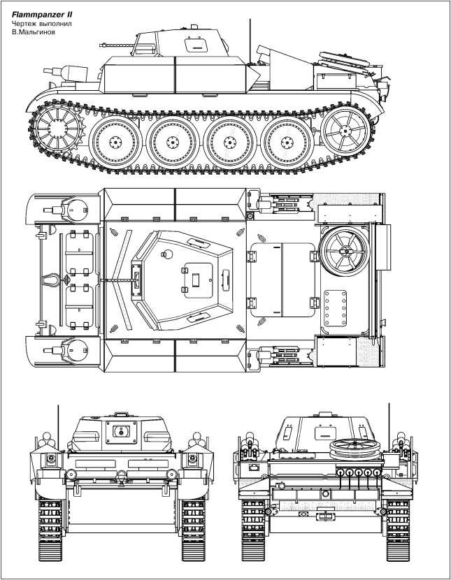 Танки Блицкрига Pz.I и Pz.II