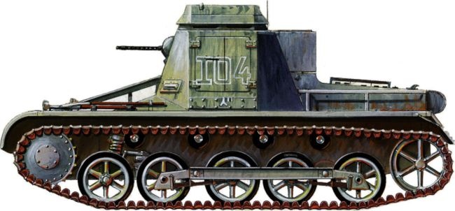 Танки Блицкрига Pz.I и Pz.II