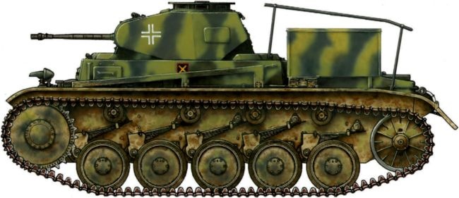 Танки Блицкрига Pz.I и Pz.II