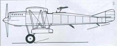 Самолеты-разведчики Р-5 и P-Z