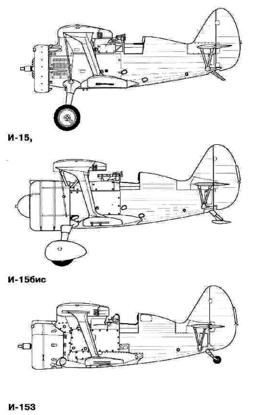 Истребитель И-153 «Чайка»