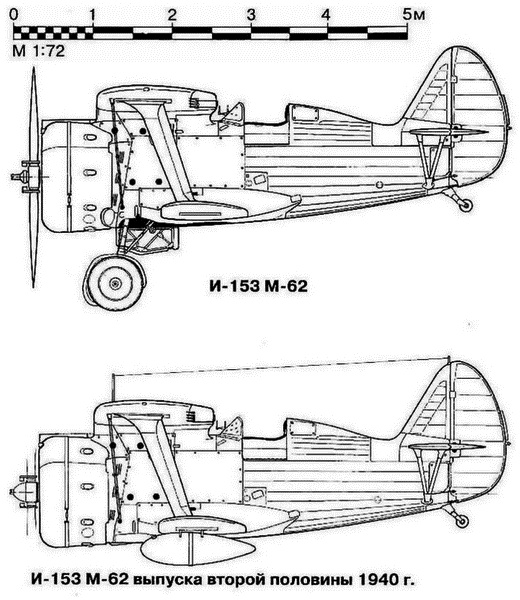 Истребитель И-153 «Чайка»