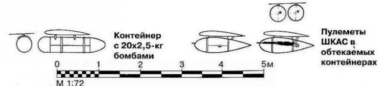 Истребитель И-153 «Чайка»