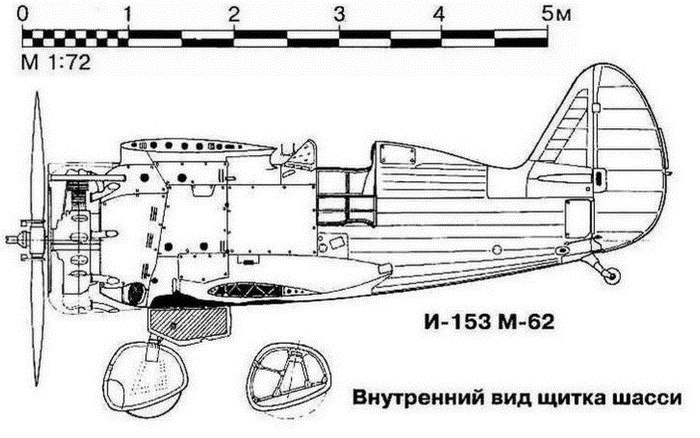 Истребитель И-153 «Чайка»