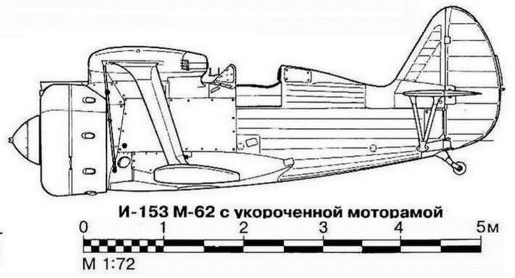 Истребитель И-153 «Чайка»