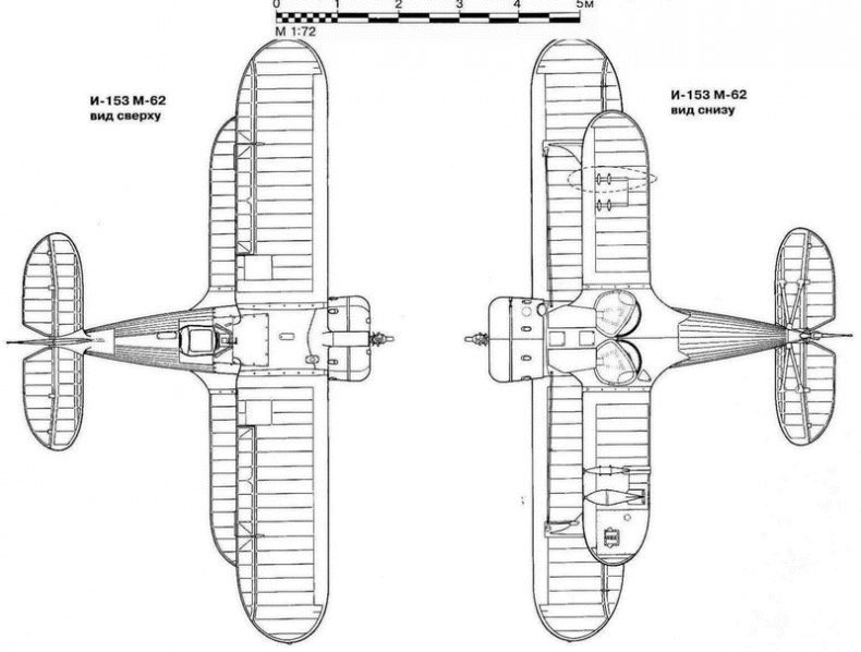 Истребитель И-153 «Чайка»