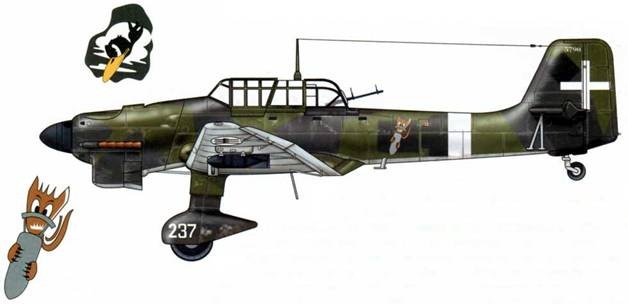 Юнкерс Ju-87 1936-1945