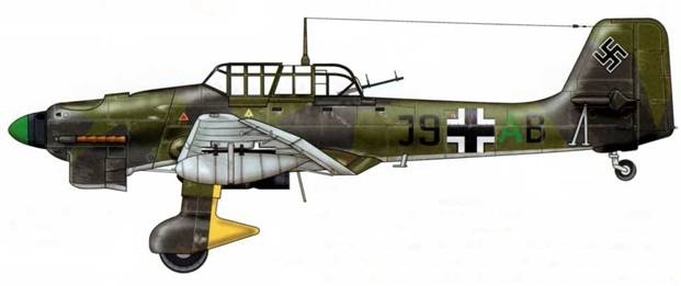 Юнкерс Ju-87 1936-1945