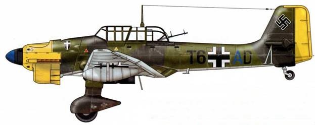 Юнкерс Ju-87 1936-1945