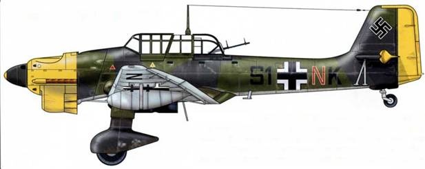 Юнкерс Ju-87 1936-1945