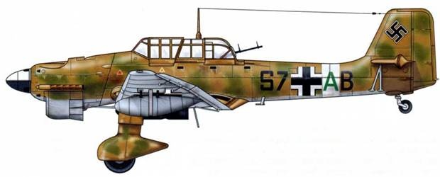 Юнкерс Ju-87 1936-1945