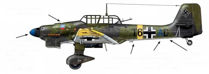 Юнкерс Ju-87 1936-1945