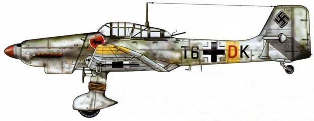 Юнкерс Ju-87 1936-1945