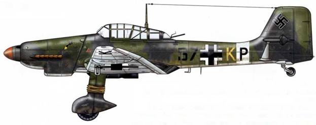 Юнкерс Ju-87 1936-1945