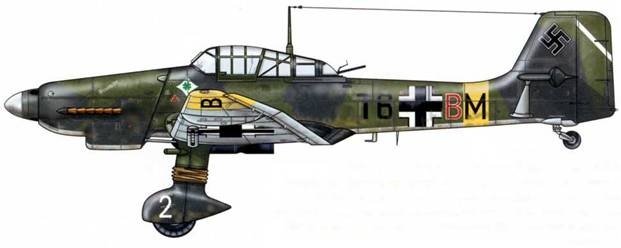 Юнкерс Ju-87 1936-1945