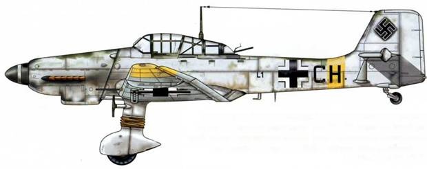 Юнкерс Ju-87 1936-1945