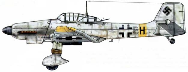 Юнкерс Ju-87 1936-1945