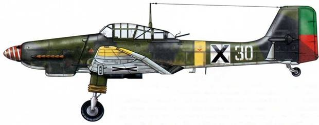 Юнкерс Ju-87 1936-1945