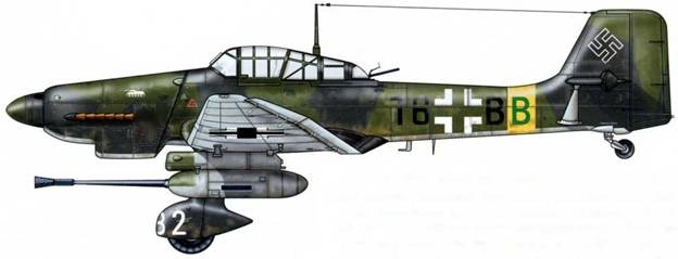 Юнкерс Ju-87 1936-1945