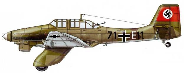 Юнкерс Ju-87 1936-1945