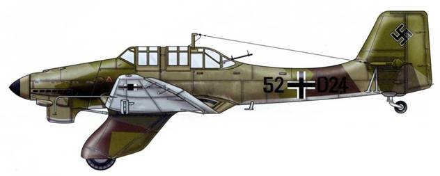 Юнкерс Ju-87 1936-1945