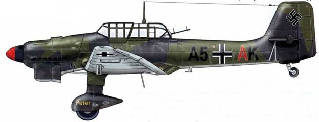 Юнкерс Ju-87 1936-1945