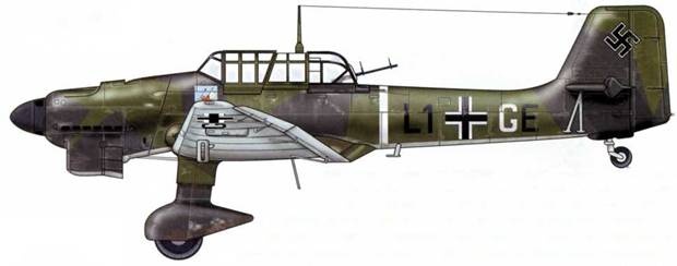 Юнкерс Ju-87 1936-1945