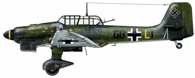 Юнкерс Ju-87 1936-1945