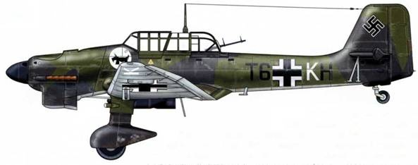 Юнкерс Ju-87 1936-1945