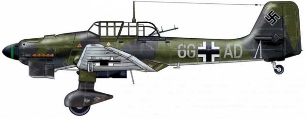 Юнкерс Ju-87 1936-1945