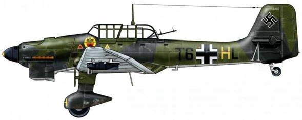 Юнкерс Ju-87 1936-1945