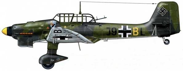 Юнкерс Ju-87 1936-1945