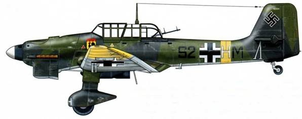 Юнкерс Ju-87 1936-1945