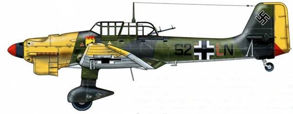 Юнкерс Ju-87 1936-1945