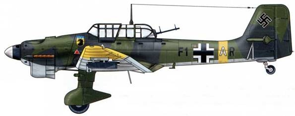 Юнкерс Ju-87 1936-1945