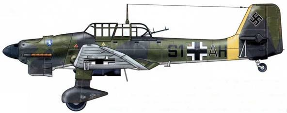 Юнкерс Ju-87 1936-1945