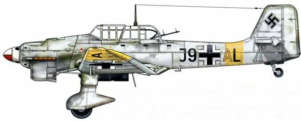 Юнкерс Ju-87 1936-1945