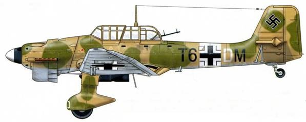 Юнкерс Ju-87 1936-1945