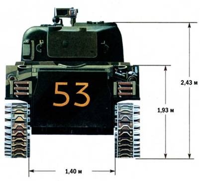 Танк «Шерман»
