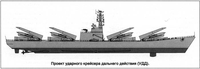 Советский ракетный крейсер. Зигзаги эволюции