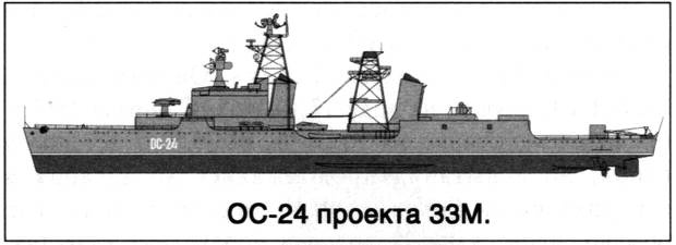 Советский ракетный крейсер. Зигзаги эволюции