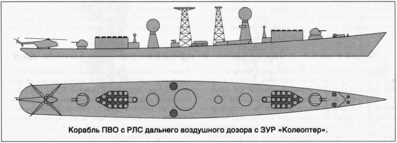 Советский ракетный крейсер. Зигзаги эволюции