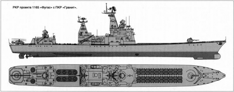 Советский ракетный крейсер. Зигзаги эволюции