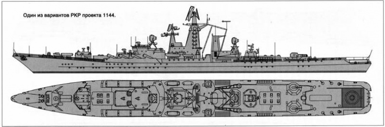 Советский ракетный крейсер. Зигзаги эволюции