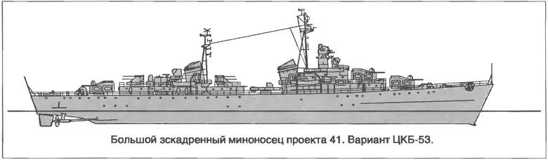 Расходный материал флота. Миноносцы СССР и России