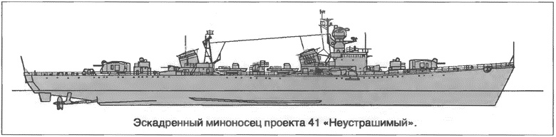 Расходный материал флота. Миноносцы СССР и России