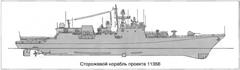 Расходный материал флота. Миноносцы СССР и России