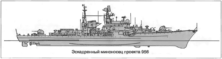 Расходный материал флота. Миноносцы СССР и России