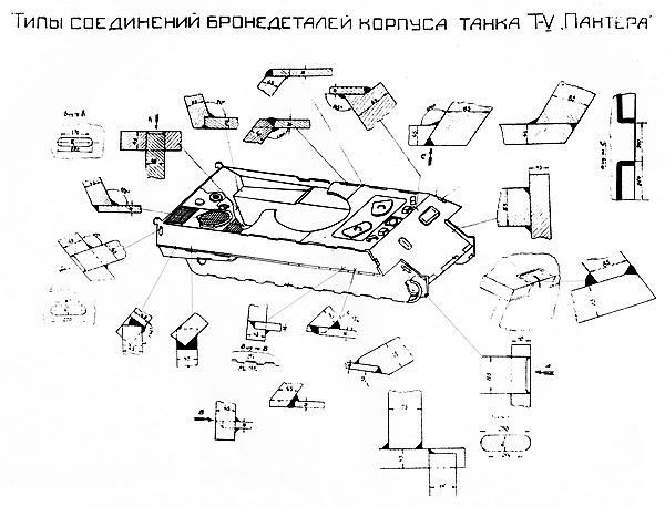 Тяжёлый танк «Пантера». Первая полная энциклопедия